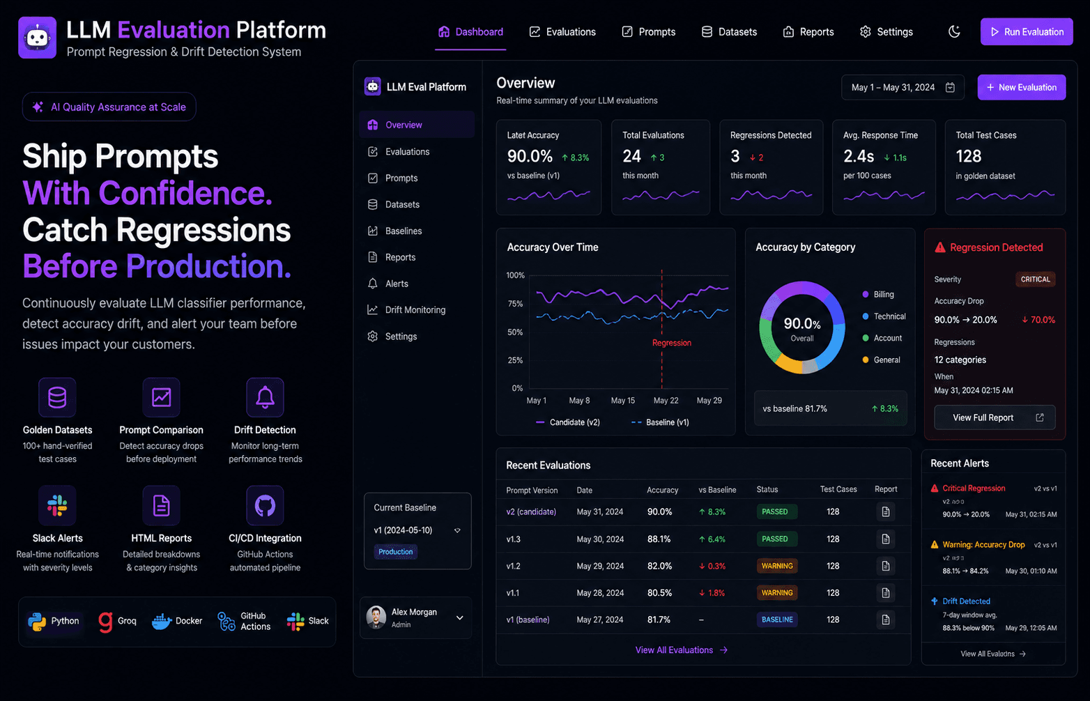 LLM Evaluation Platform project preview